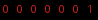 visitor count